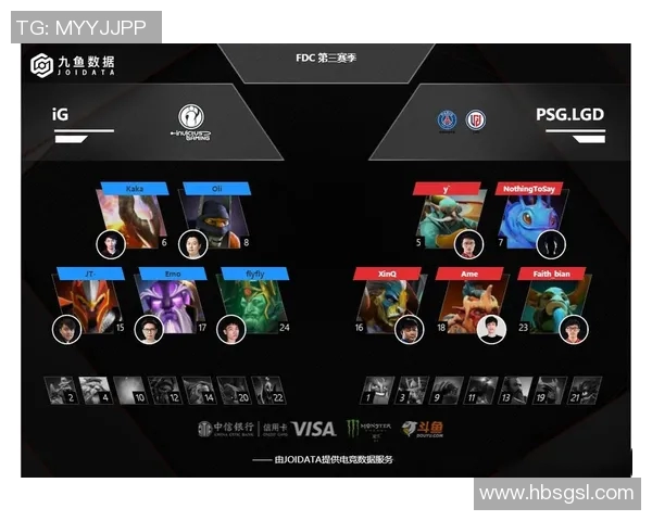 最新DOTA2战术分析TOP10IG战队领跑全场展现强大实力实时新闻